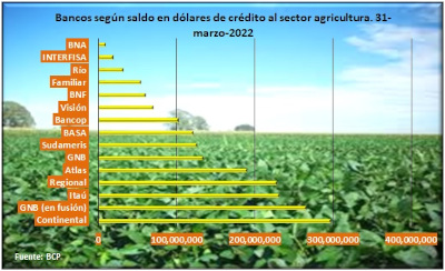 Información de Mercado
